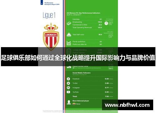 足球俱乐部如何通过全球化战略提升国际影响力与品牌价值